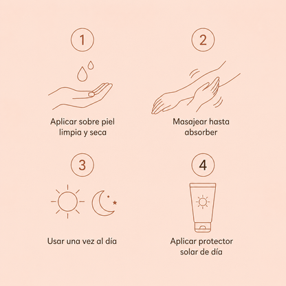 Crema Renovadora Corporal | Para piel de gallina y puntos rojos | Strawberry™